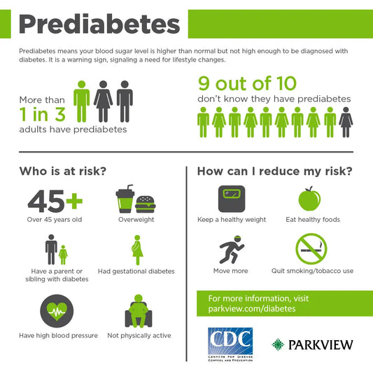 Why-is-it-Important-to-Pay-Special-Attention-to-Prediabetes SusWel