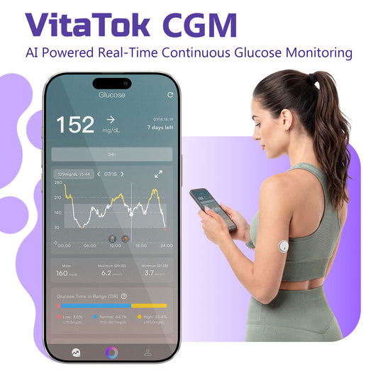 VitaTok CGM – AI-Powered Continuous Glucose Monitor | 15-Day Sensor