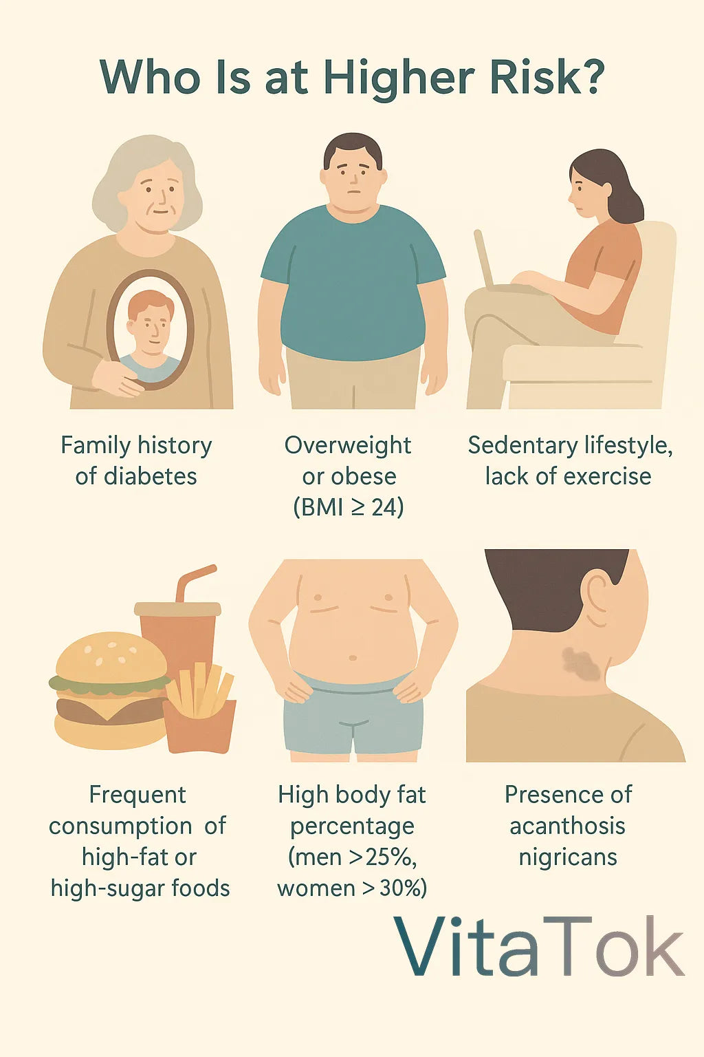 CGM Journey Day8——Do You Really Understand Insulin Resistance?
