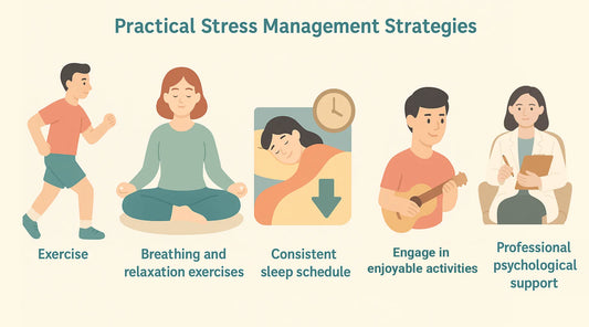 CGM Journey Day12——The Relationship Between Stress and Blood Glucose