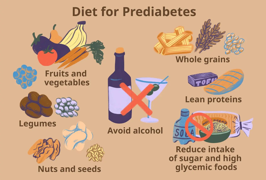 The-Relationship-Between-Modern-Diet-and-Prediabetes SusWel