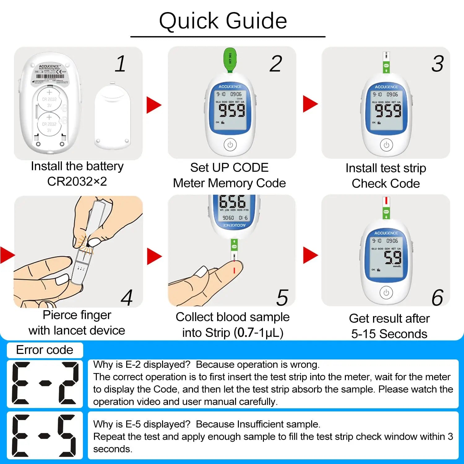 SusWel™ Blood Glucose / Uric Acid / Blood Ketone 3 in 1 Test Kit SusWel - AiDex