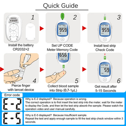 SusWel™ Blood Glucose / Uric Acid / Blood Ketone 3 in 1 Test Kit SusWel - AiDex