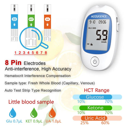 SusWel™ Blood Glucose / Uric Acid / Blood Ketone 3 in 1 Test Kit SusWel - AiDex