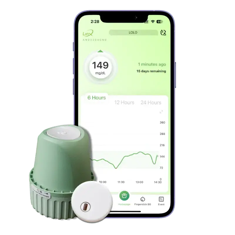 SusWel™ - LinX CGM Sensor SusWEL