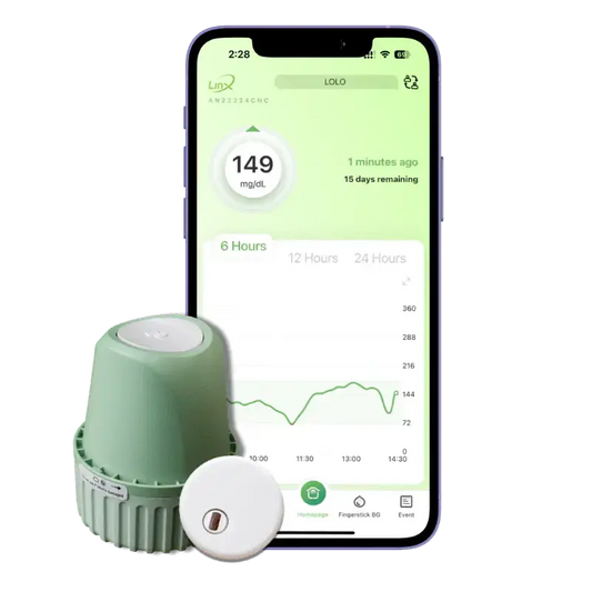 SusWel™ - LinX CGM Sensor SusWEL