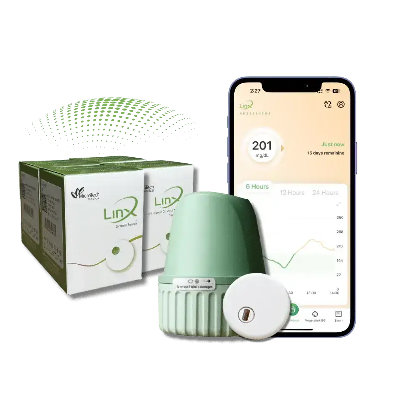 SusWel™ - LinX CGM Sensor SusWEL